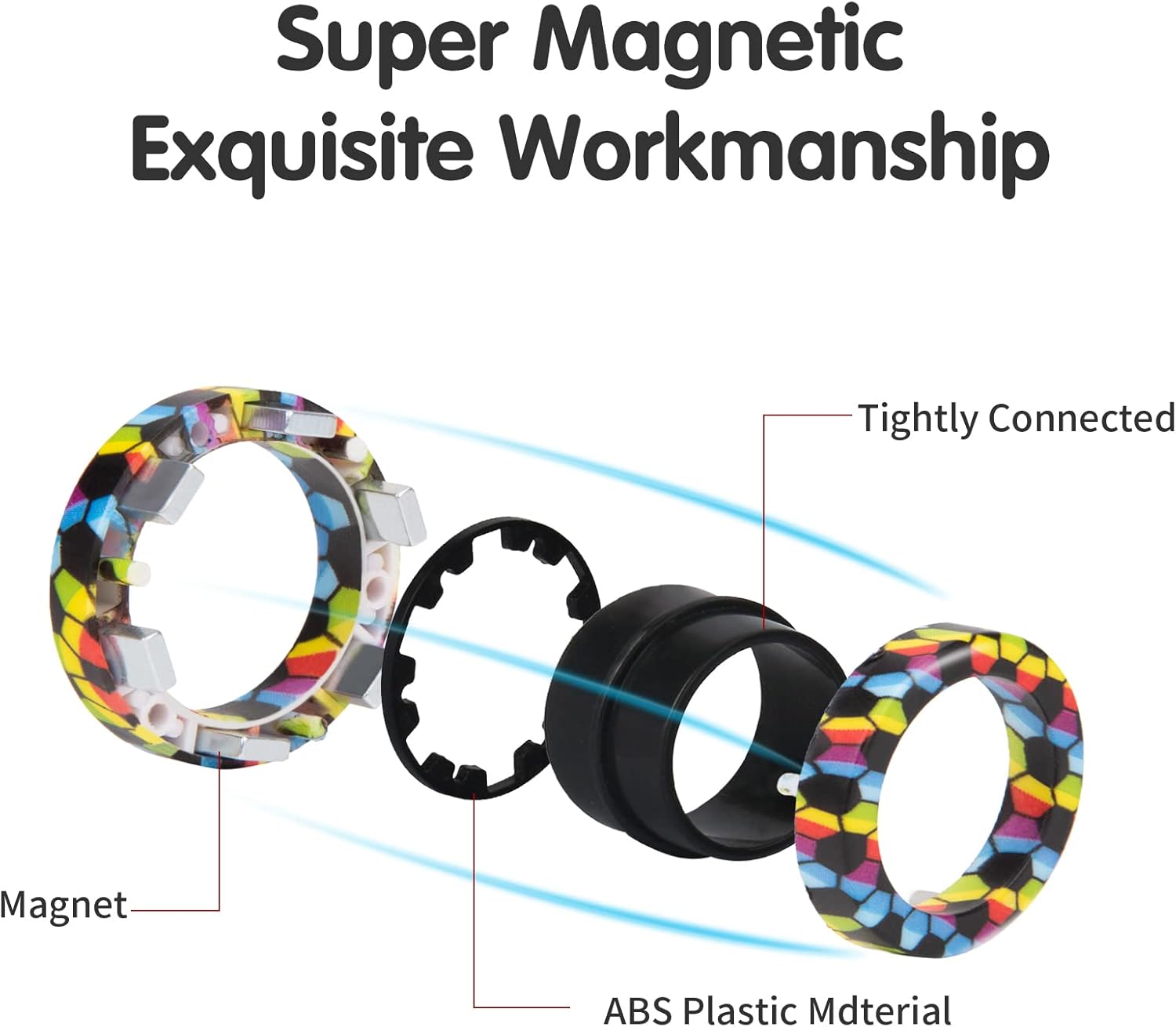 Magnetic Rings Fidget Toy Set  - огляд і ціна Fidget Spinner Bearing