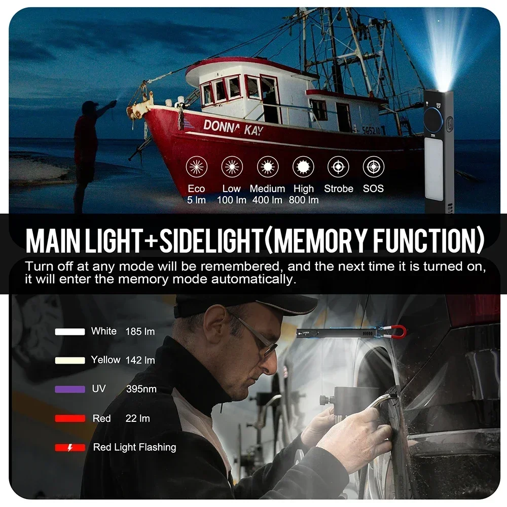 YC8001 1000LM Mini EDC Flashli - огляд і ціна Keychain Flashlight