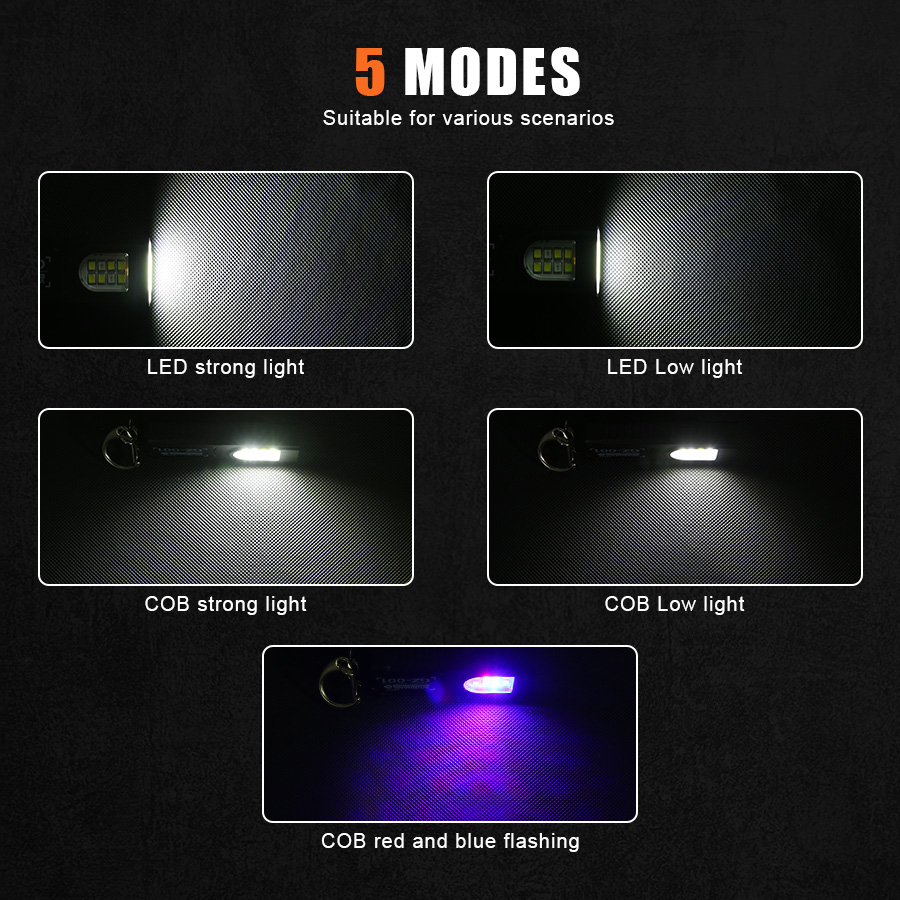 Multifunctional Keychain Flash - огляд і ціна Keychain Flashlight