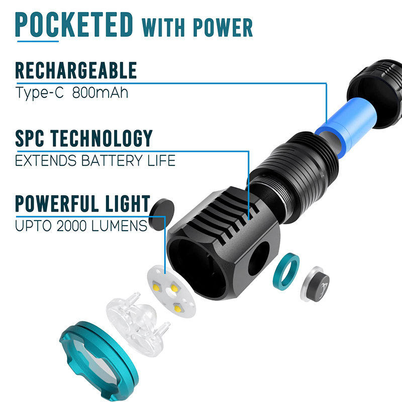 Type-C USB Rechargeable Pocket - огляд і ціна Edc (Every Day Carry