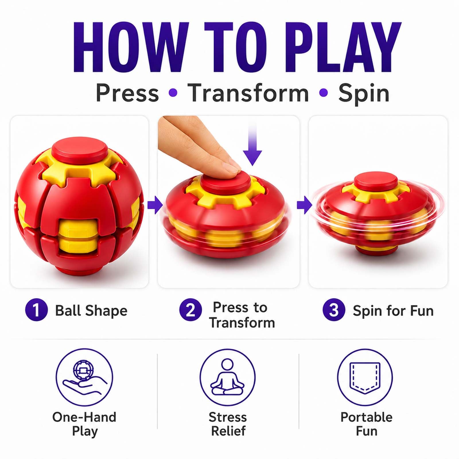 Fidget Spinner Magic Ball Cube - огляд і ціна Fidget Spinner Bearing