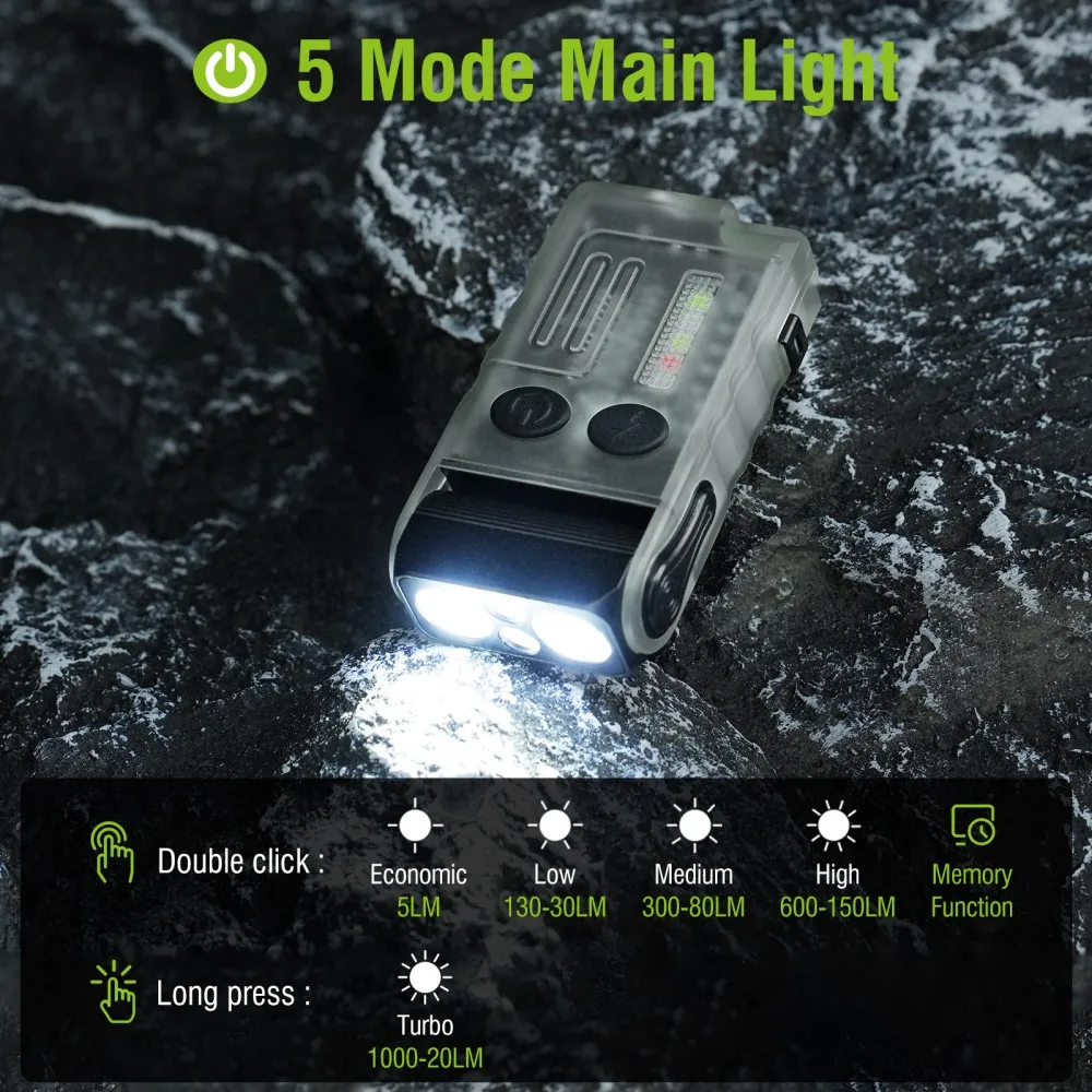 BORUiT V20 Buzzer EDC LED Keyc - огляд і ціна Keychain Flashlight