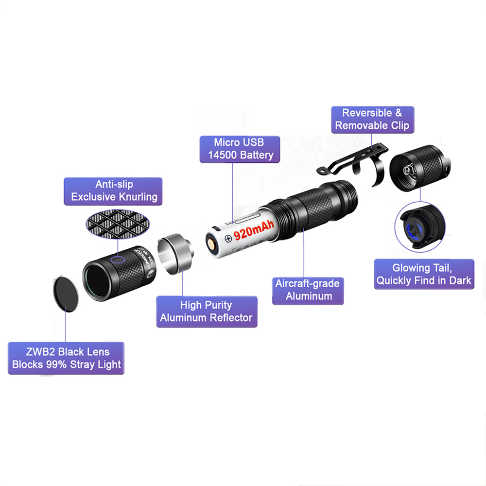 EDC Keychain UV Light Flashlig - огляд і ціна Keychain Flashlight