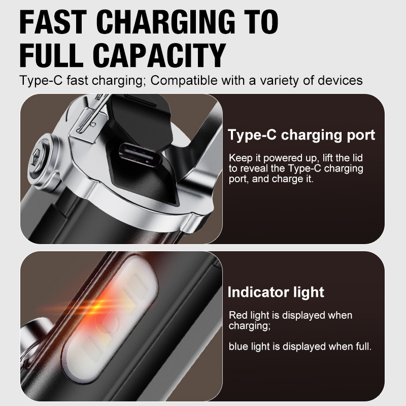 Powerful EDC LED Flashlight Ke - огляд і ціна Keychain Flashlight