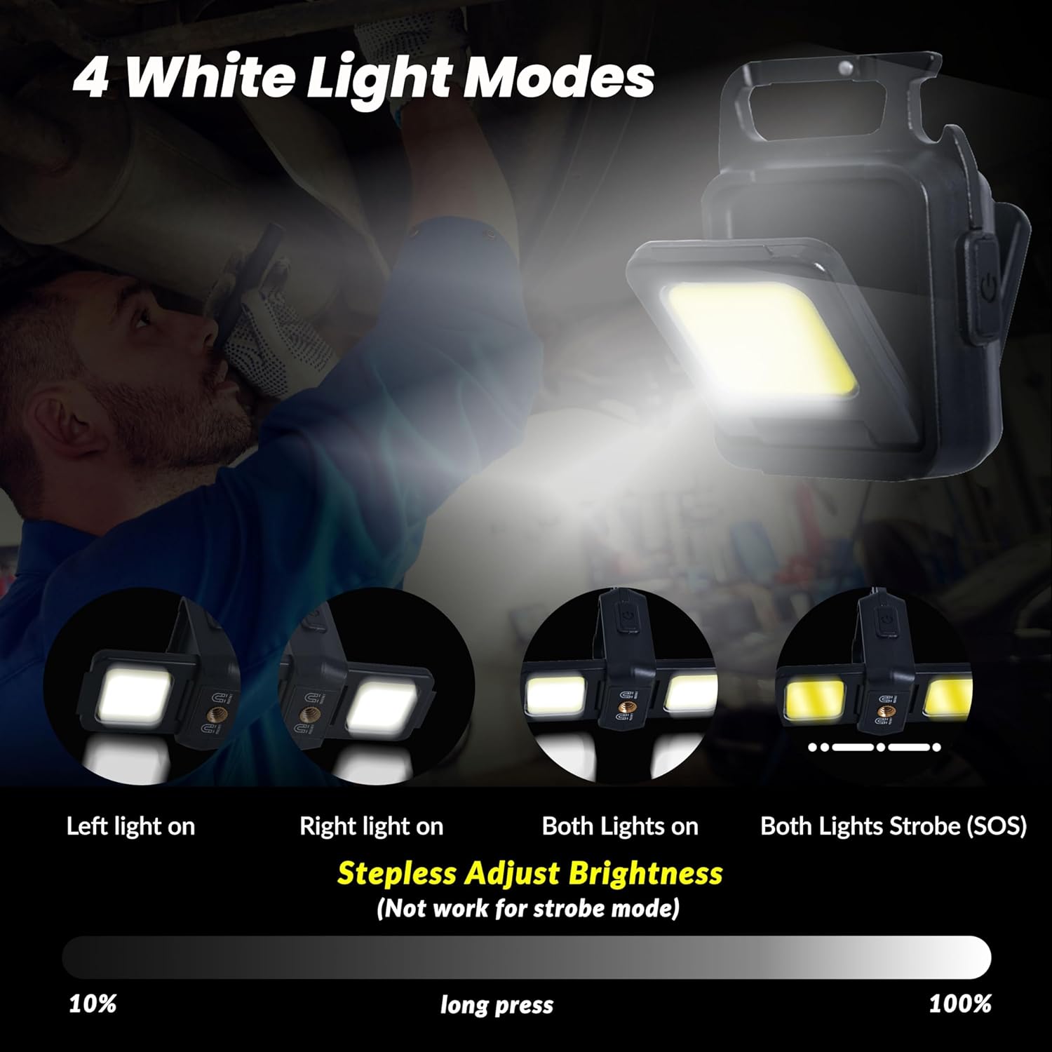 Mini Flashlight Keychain Light - огляд і ціна Keychain Flashlight