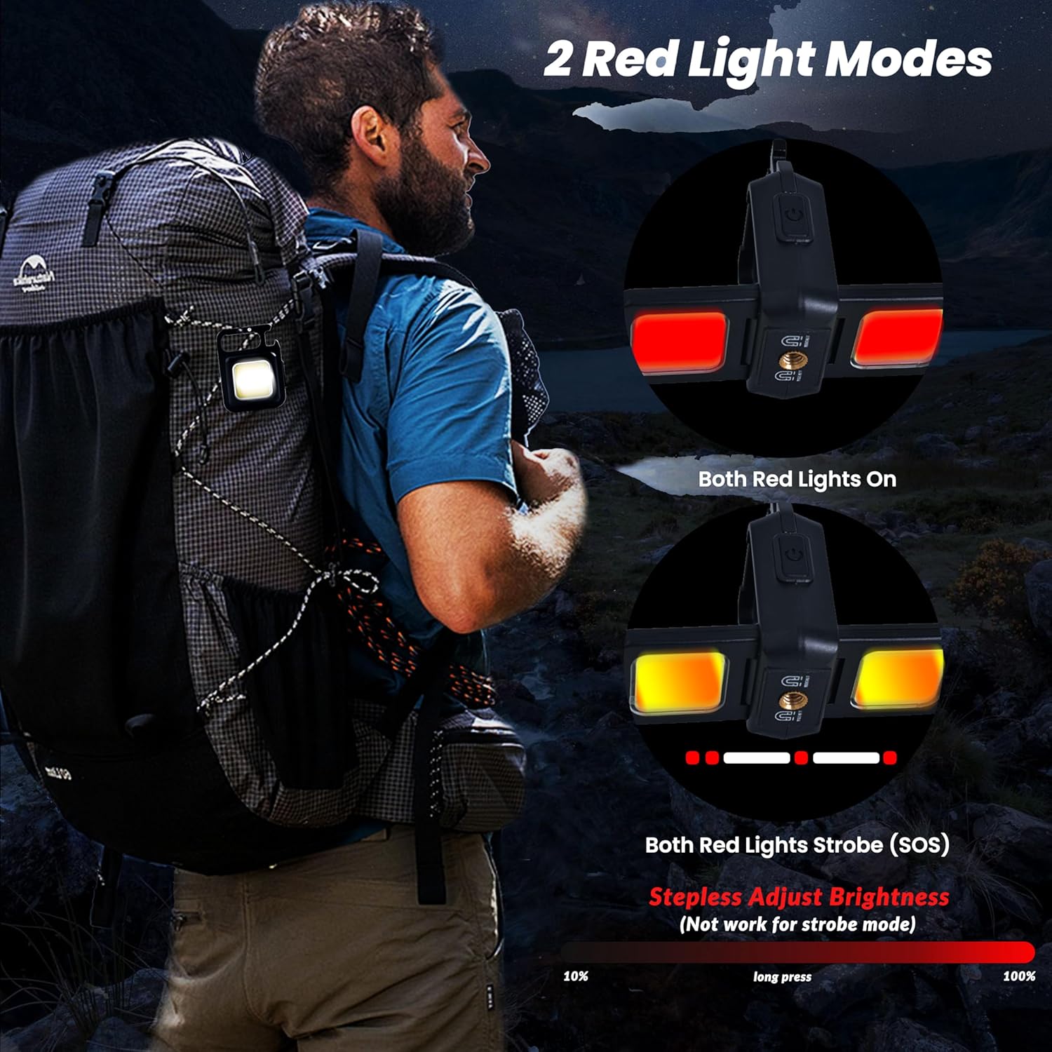 Mini Flashlight Keychain Light - огляд і ціна Keychain Flashlight